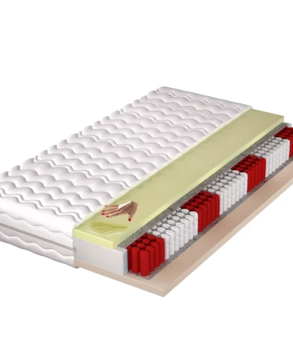 materac-kieszeniowy-alabama-multipocket-7-stref-pianka-visco-hr-przekroj