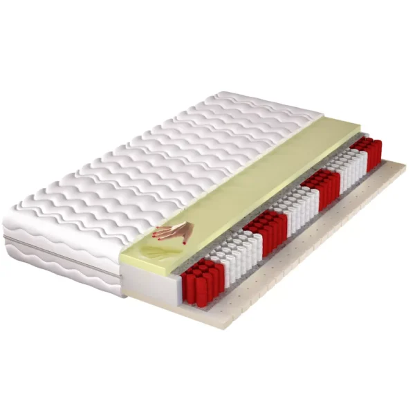 materac-kieszeniowy-oregon-multipocket-7-stref-pianka-visco-t25-przekroj
