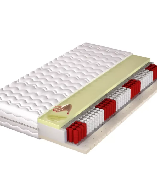 materac-kieszeniowy-oregon-multipocket-7-stref-pianka-visco-t25-przekroj